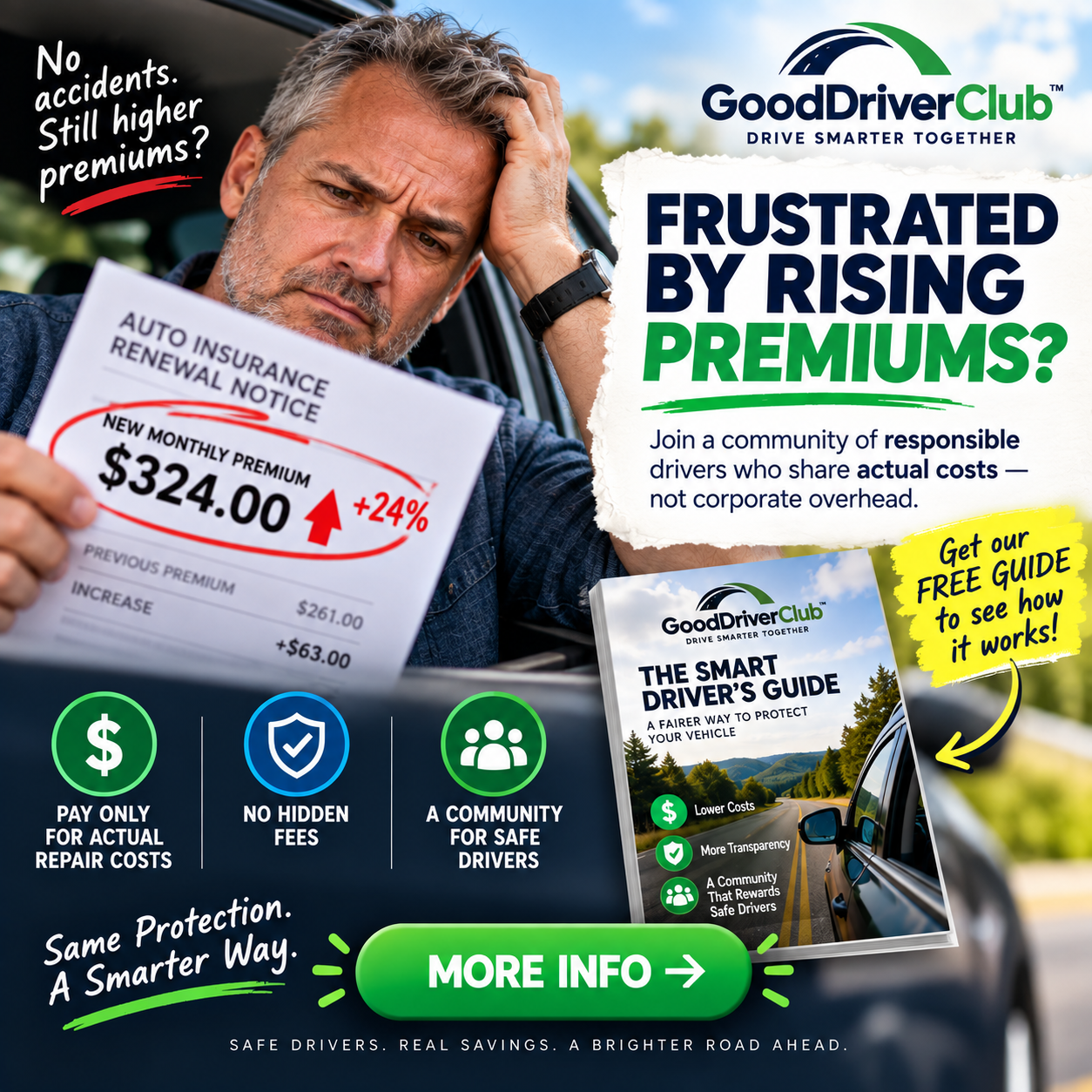 5,000+ vetted repair shops nationwide. proposed Good Driver Club Facebook ad
